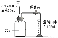 第47個世界地球日活動的主題為“節約集約利用資源.倡導綠色簡約生活 .下列做法不宜提倡的是A. 少開私家車.多采用公共交通工具出行B. 對廢舊金屬進行回收利用C. 經常使用一次性筷子.塑料袋D. 開發和利用太陽能.風能.地熱能等新能源.減少對化石能源的依賴 題目和參考答案